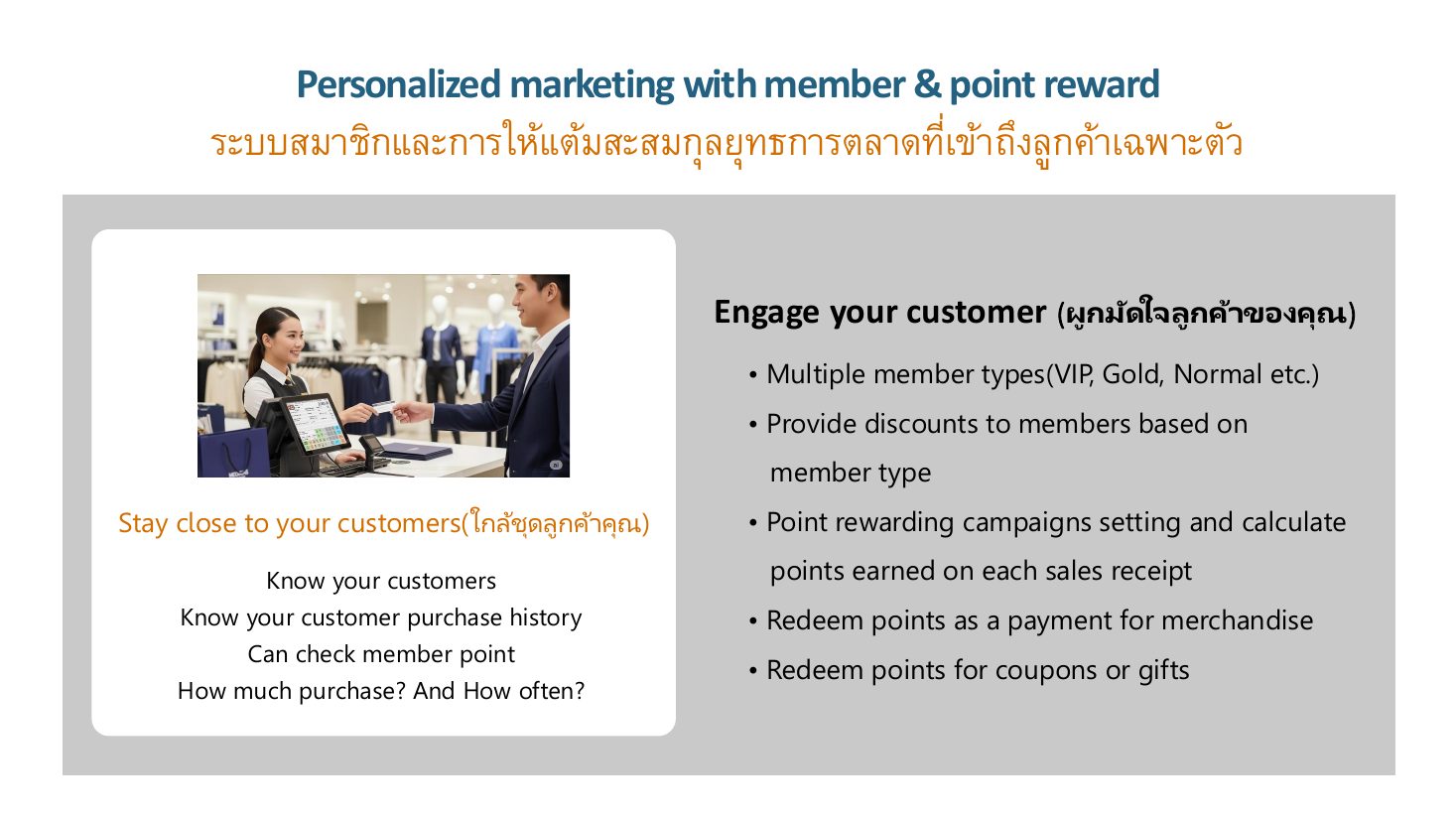 สมาชิกและสะสมแต้ม (CRM)